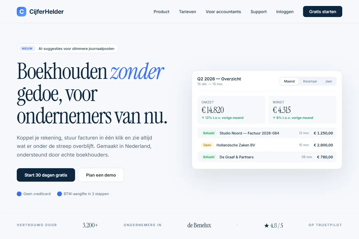 Screenshot van de website van CijferHelder